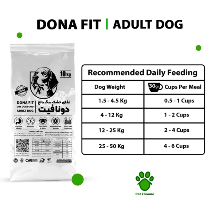 غذای خشک سگ بالغ دونافیت 10 کیلوگرم ( DONA FIT )
